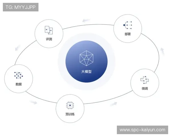 开源工具链渗透制作环节 长尾赛事制作成本下探